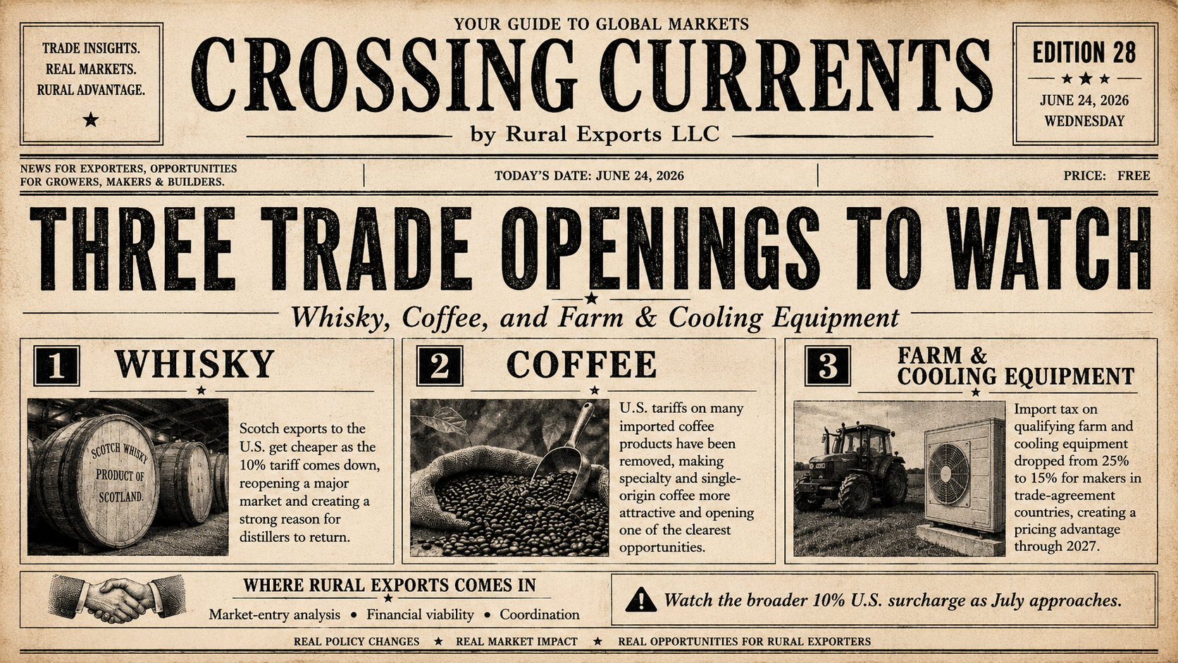 Crossing Currents edition 28 cover